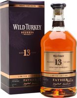 Wild Turkey 13 Year Old Father and Son