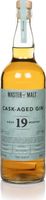 Amontillado Cask Aged Gin 19 Month Old