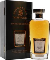 Glenlochy 1980 / 35 Year Old / Rare Reserve Highland Whisky