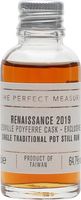 Renaissance Rum 2019 Sample / Leoville Poyferre Cask / TWE Exclusive