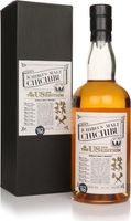 Chichibu US Edition 2018 Japanese Single Malt...