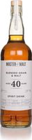 Blended Grain & Malt Spirit Drink 40 Year Old...