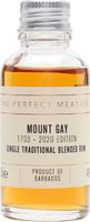Mount Gay 1703 Sample / 2020 Edition
