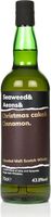 Seaweed & Aeons & Christmas Cake & Cinnamon B...